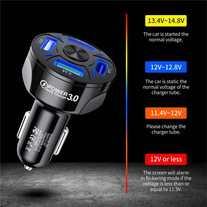 Optimize Product Title: USLION 4-Port USB Car Charger, 48W Quick Charge 7A Mini Fast Charging Adapter for iPhone 11, Xiaomi, Huawei, and More